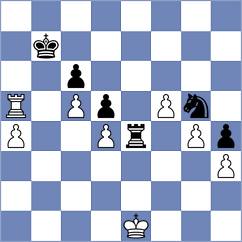 Pardaillan - Gorals (Playchess.com INT, 2006)
