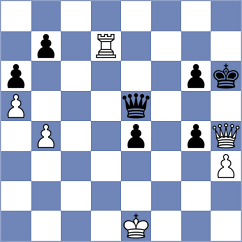 Agafonov - Maltsevskaya (Lichess.org INT, 2021)