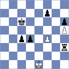 Srivastava - Allen Coghlan (Dublin, 2021)
