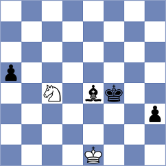 Sharshenbekov - Krzyzanowski (chess.com INT, 2023)