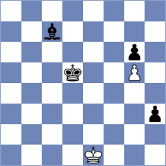 Kavutskiy - Alonso Rosell (chess.com INT, 2024)