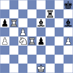 Sjugirov - Ivanisevic (chess.com INT, 2025)