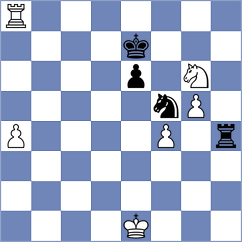 Garrido Dominguez - Gorodetzky (chess.com INT, 2024)