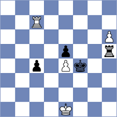 Molina - Tran (chess.com INT, 2025)