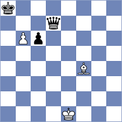 Kakabayaev - Baklan (Chess.com INT, 2020)