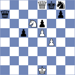 Kadric - Khismatullin (chess.com INT, 2023)