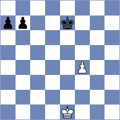 Micic - Karas (Chess.com INT, 2019)