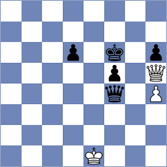 Merenkov - Zakharchenko (Nyiregyhaza, 2005)