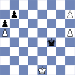Semenenko - Spizharny (chess.com INT, 2024)
