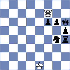 Kizilkaya - Majeric (Szombathely, 2008)