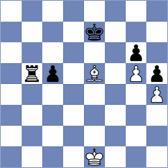 Sai - Kacharava (chess.com INT, 2024)