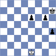 Dinu - Kozak (chess.com INT, 2024)