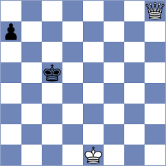Llorens Sepulveda - Karttunen (chess.com INT, 2021)