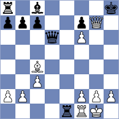 Swara Lakshmi S Nair - Brozynski (chess.com INT, 2025)