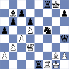 Domingo Nunez - Redzisz (chess.com INT, 2023)