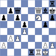 Caesar - Voges (Witwatersrand, 2015)