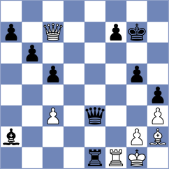Ambartsumova - Al-Blooshi (chess.com INT, 2024)