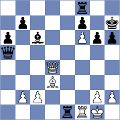 Bhavik - Moldagali (chess.com INT, 2024)