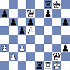 Godoy Olazabal - Mizzau (Lichess.org INT, 2020)