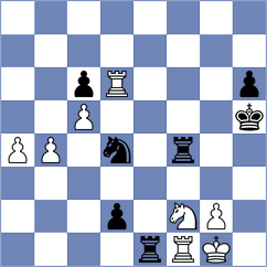 Duda - Nepomniachtchi (chess.com INT, 2024)
