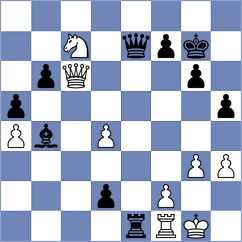 Mitrabha - Caruana (chess.com INT, 2024)