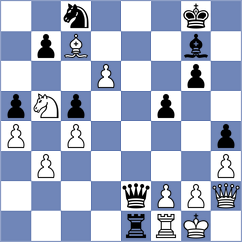 Nguyen Thi Mai Hung - Nguyen Quang Anh (chess.com INT, 2025)