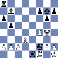 Guevara Ruiz - Chiu (chess.com INT, 2024)