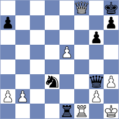Baturin-Vinogradov - Kodihalli (chess.com INT, 2025)
