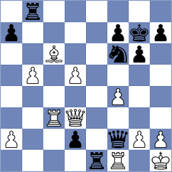 Semenenko - Sourath (chess.com INT, 2024)