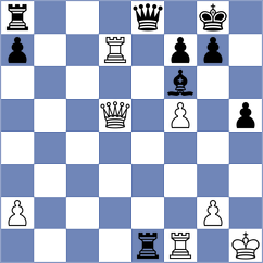 Wang - McShane (Budapest HUN, 2024)