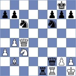 Mindlin - Shimanov (chess.com INT, 2022)