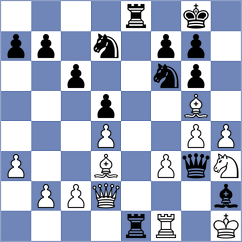 Hakemi - Korkmaz (chess.com INT, 2021)
