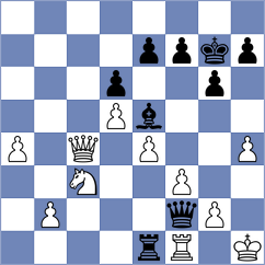 Bringas Osuna - Gerber (Geneva SUI, 2025)