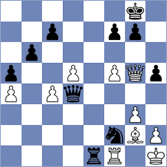 Kobalia - Bluebaum (chess.com INT, 2025)