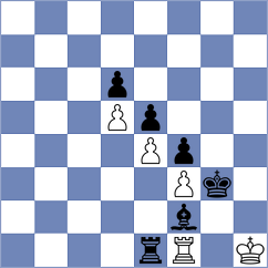 Cao - Guo (Liaocheng CHN, 2024)