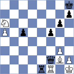 Dinesh - Sreyas (chess.com INT, 2024)