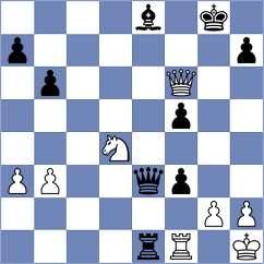 Bhatia - Koridze (Rhodes GRE, 2025)