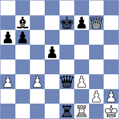 Emeliantsev - Bogdanov (chess.com INT, 2025)