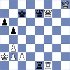 De Winter - Yirik (chess.com INT, 2025)