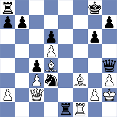 Hua - Srihari (chess.com INT, 2022)