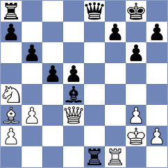 Mendonca - Bortnyk (Chess.com INT, 2020)