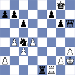 Dahlgren - Smieszek (chess.com INT, 2025)