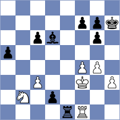 Saydaliev - Mitrabha (chess.com INT, 2025)