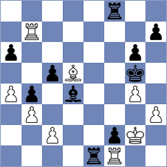 Aung Thant Zin - Aditya (chess.com INT, 2024)