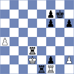 Horcajuelo Rocamora - Matinian (chess.com INT, 2023)