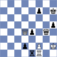 Savitha - Khalilova (Al Ain UAE, 2025)