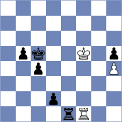 Sokolov - Kabanov (Chess.com INT, 2021)