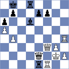 Rempel - Gjokaj (Baunatal, 1998)