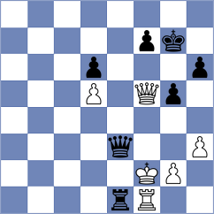 Obolentseva - Efremova (chess.com INT, 2021)