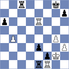 Wong - Abdusattorov (Almaty KAZ, 2024)